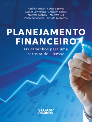 cover image of Planejamento financeiro
